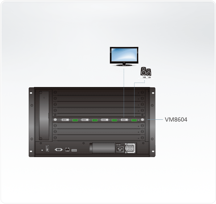 دیاگرام برد خروجی 4 پورت DVI با اسکالر آتن مدل ATEN VM8604