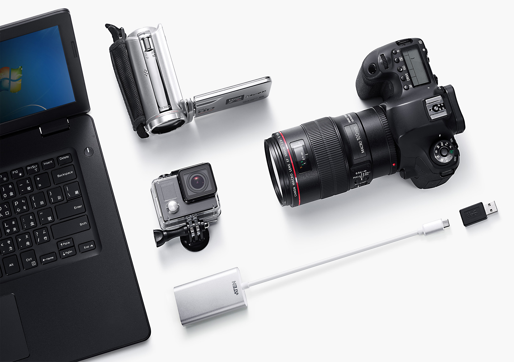 انواع منابع ویدئویی HDMI و پشتیبانی از USB