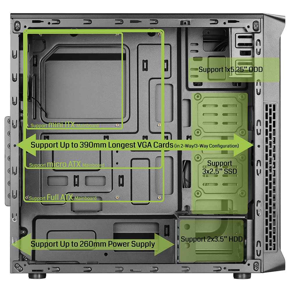 کیس کامپیوتر گرین اورامان پلاس