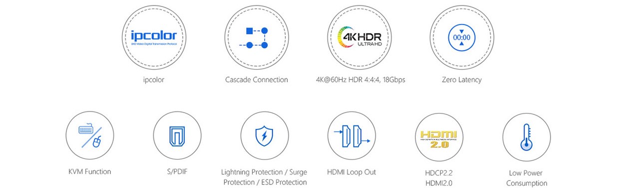 سیگنال HDMI 4K@60Hz را می توان تا 70 متر از طریق کابل شبکه CAT6/6A/7 منتقل کرد.