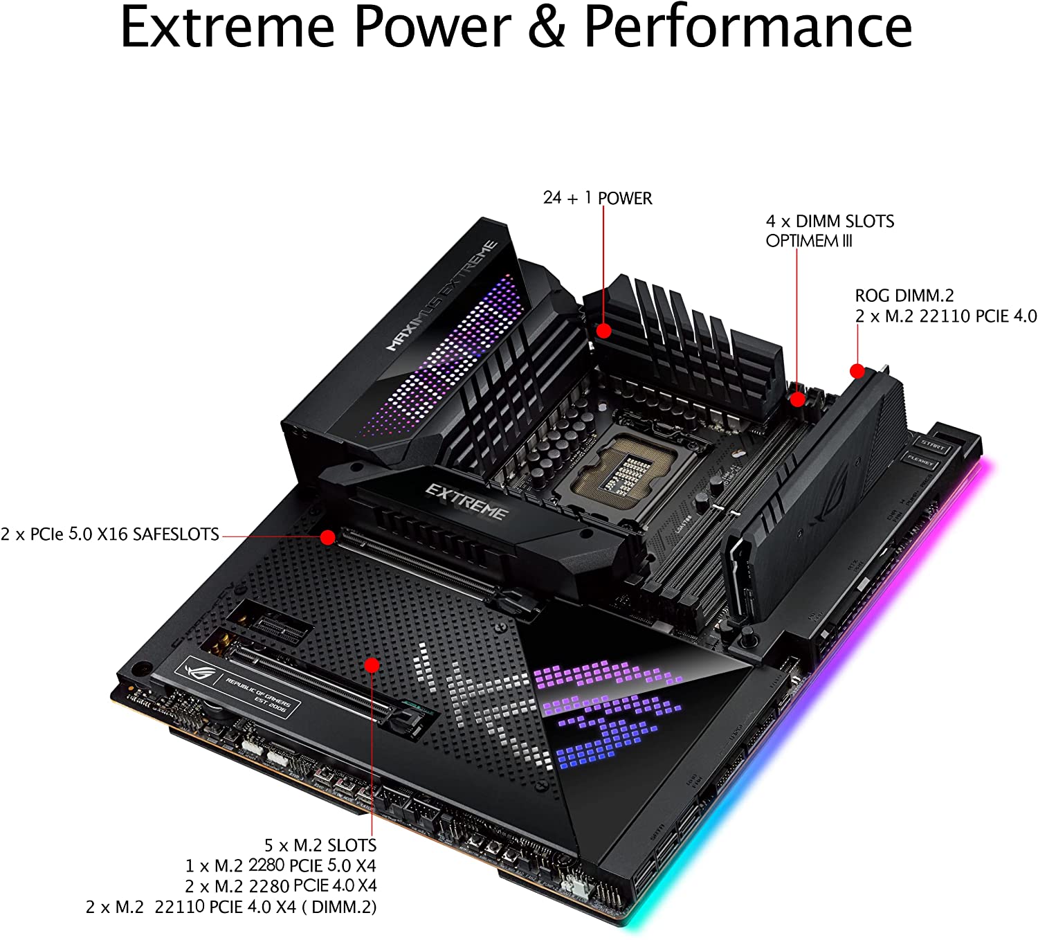 پشتیبانی از PCI Express 4.0 M.2 SSD