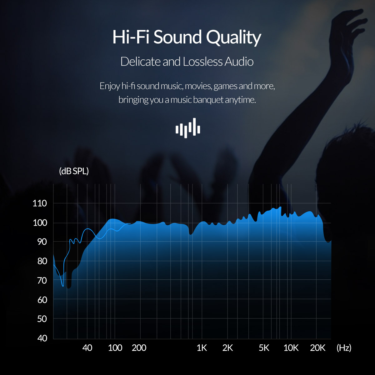 کیفیت صدای Hi-Fi