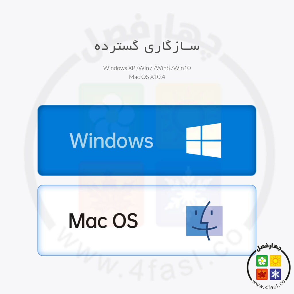 سازگاری گسترده ست ماوس و کیبورد   سازگار با Windows XP/Win7/Win8/Win10   Mac OS X10.4