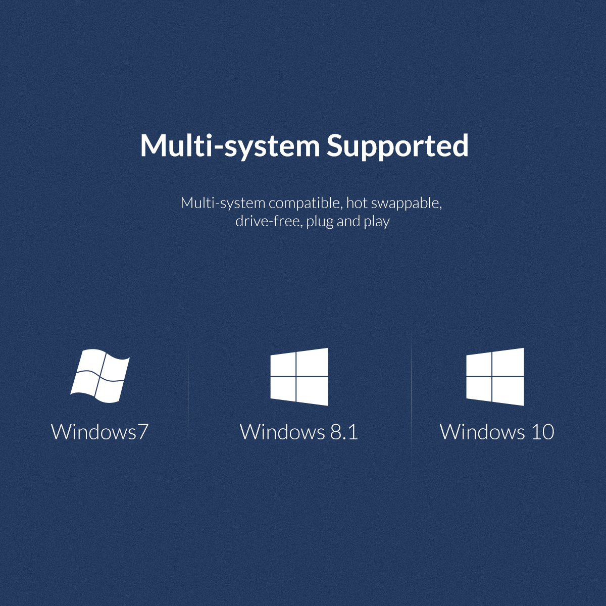 پشتیبانی از سیستم عامل های مختلف