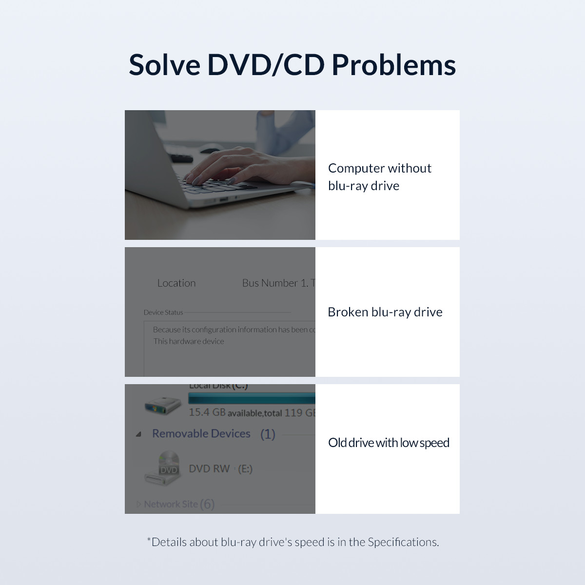 حل مشکلات DVD و CD