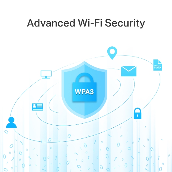 امنیت پیشرفته با WPA3